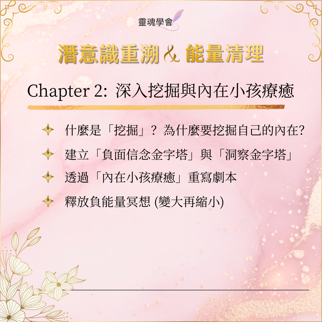 【基礎核心課】潛意識重溯 & 能量清理