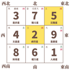 五帝錢葫蘆掛件
