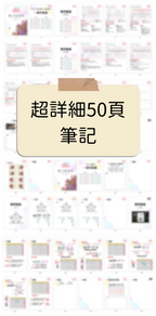 All-round digital energy class